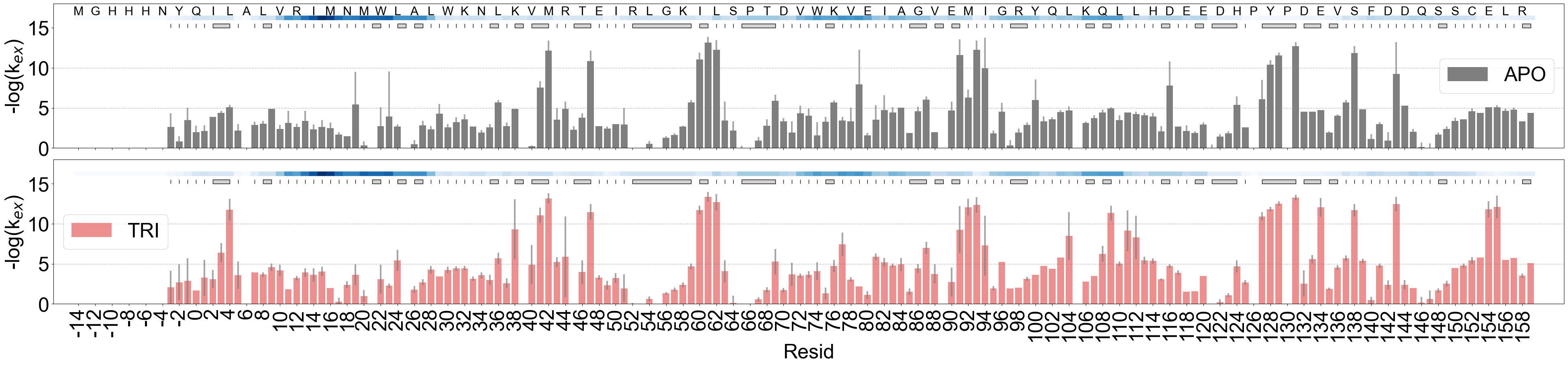 ../_images/tutorials_05_plot_the_results_8_0.png