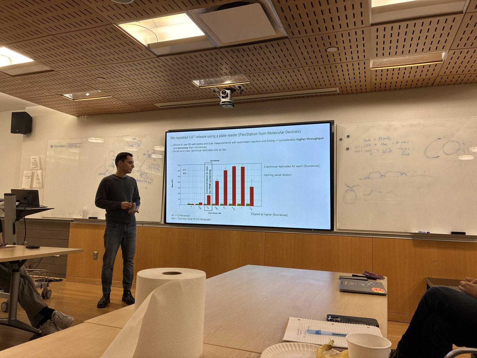 talk histogram