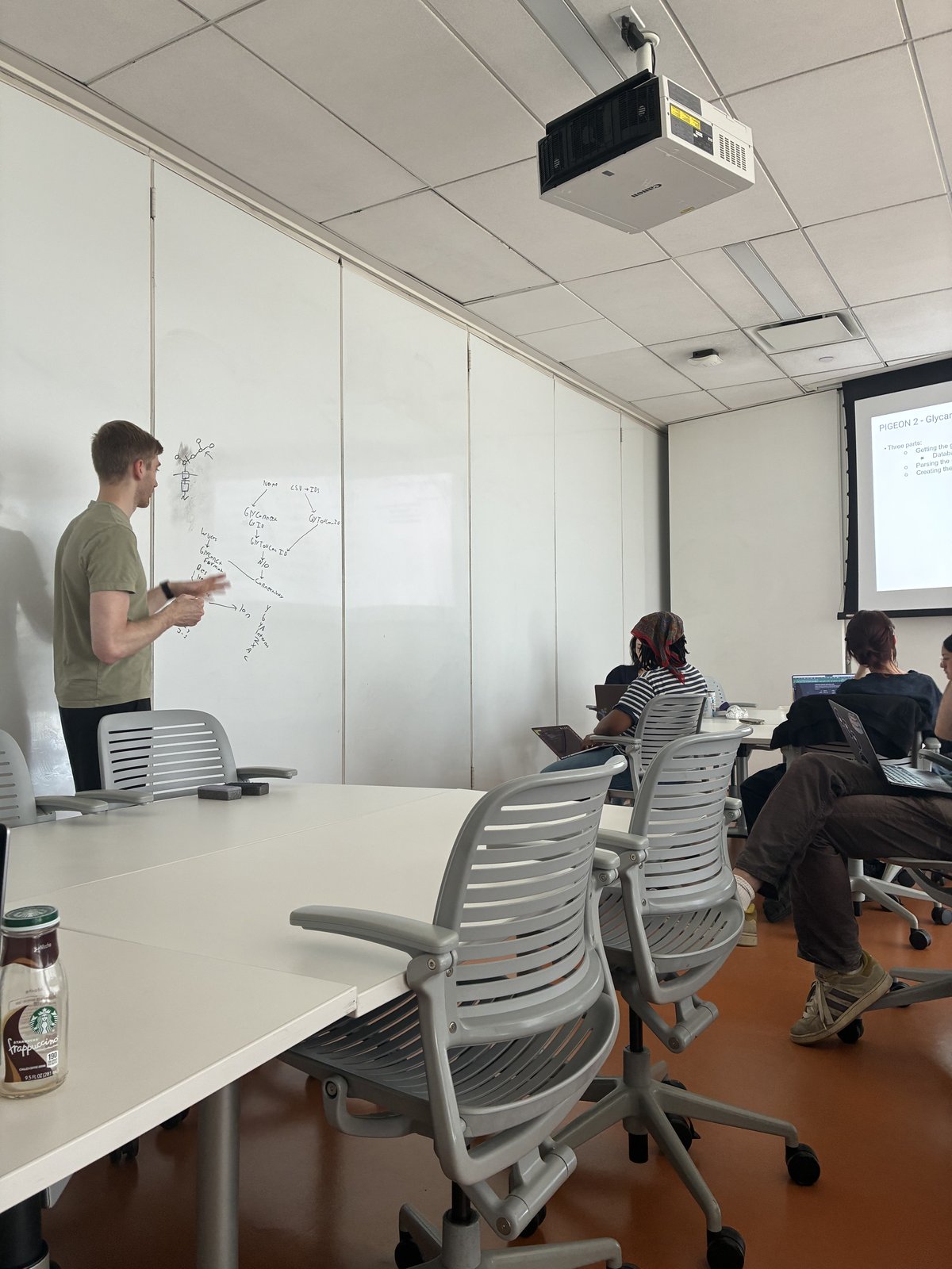 workshop whiteboard